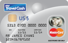 US Dollar Currency Card