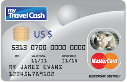  US Dollar Currency Card